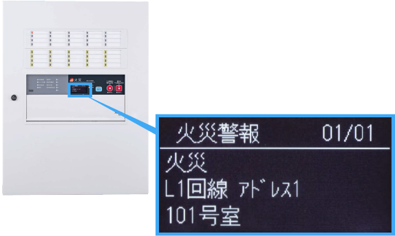 進PⅣシステム