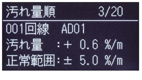 感知器の汚れ量が分かる